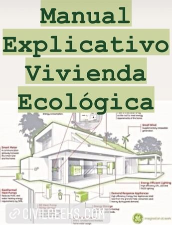 Casas Auto-Suficientes: 10 Projetos Que Geram a Própria Energia