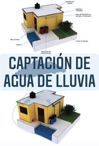 Casas Futuristas Autossuficientes em Energia e Água 6 Casas Futuristas Autossuficientes em Energia e Água